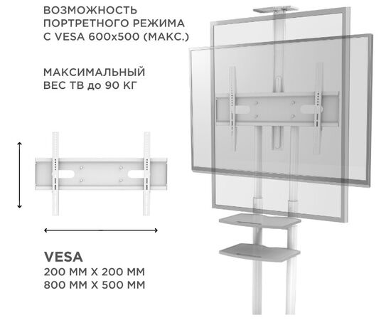  Мобильная стойка ONKRON TS1881 White 