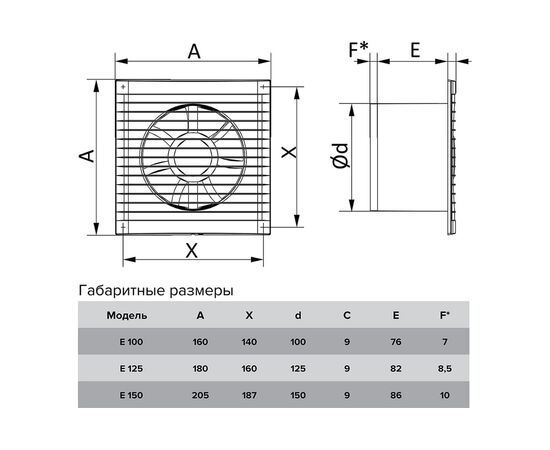  Вентилятор осевой ERA E 100 S C D 100 88-244 c антимоскитной сеткой, обратным клапаном 